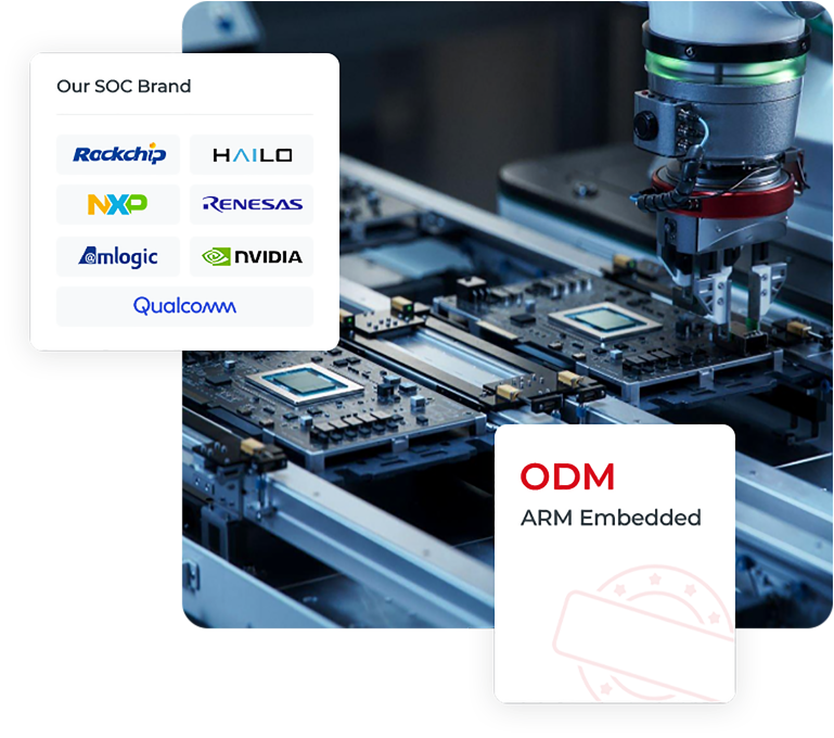 Multi ARM Platform Customization